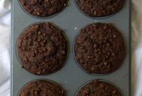 Mini Chocolate Banana Muffins for Two: Moist Small-Batch Recipe