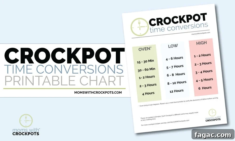 Slow Cooker Conversion Chart: Oven to Low & High Temps (Printable) 3 In a hurry? Need to put something in the slow cooker on high instead of low? Check out this Crockpot Time Conversions Printable Chart!