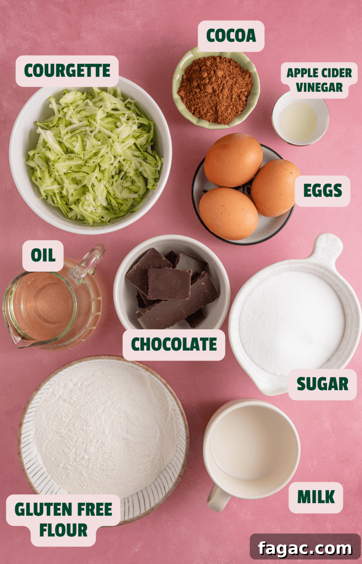 Moist Chocolate Zucchini Cake Recipe 5 Ingredients for gluten free chocolate courgette cake with text labels.