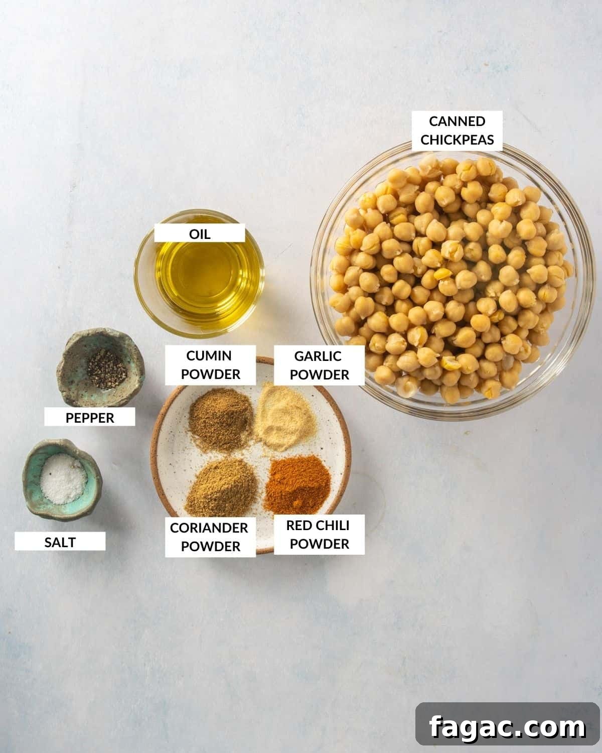 Crispy Roasted Chana (India’s Spiced Crunchy Chickpeas) 3 Labeled ingredient list for making roasted chana - check recipe card for details